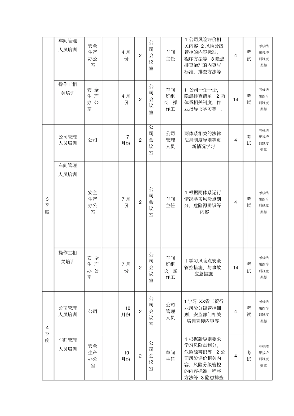 双体系建设全员培训_第3页