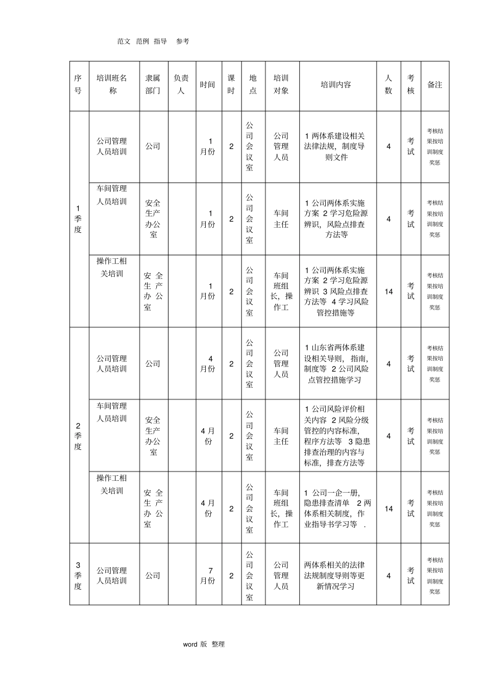双体系建设全员培训教材_第2页