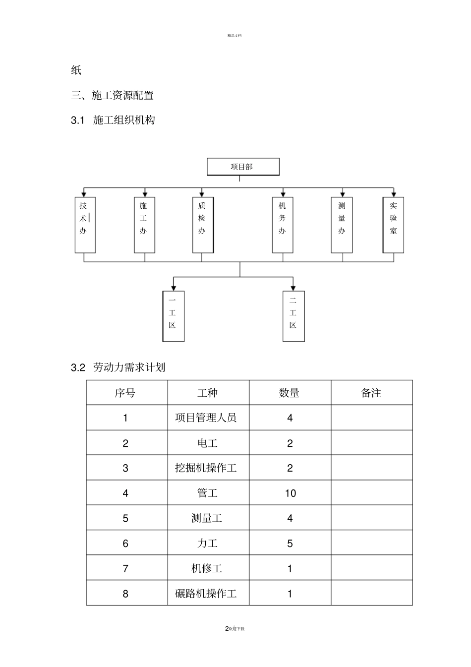 双壁波纹管施工方案_第2页