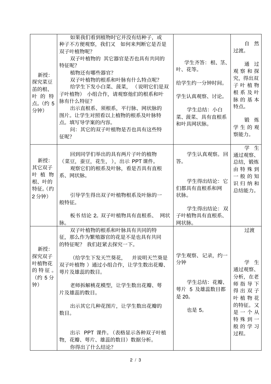 双子叶植物教学设计_第2页