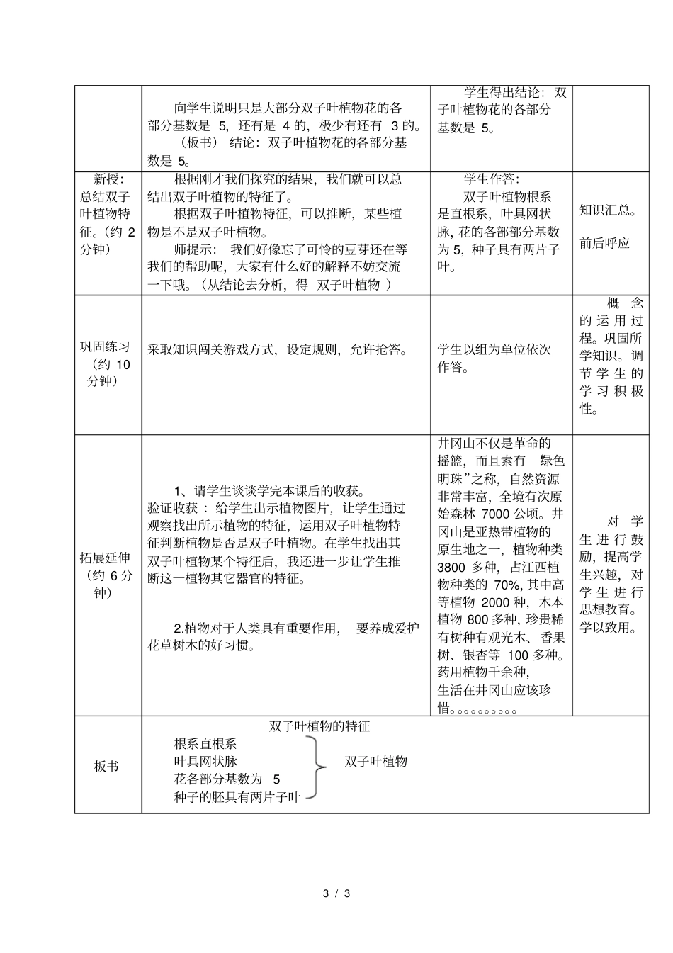 双子叶植物教学设计_第3页