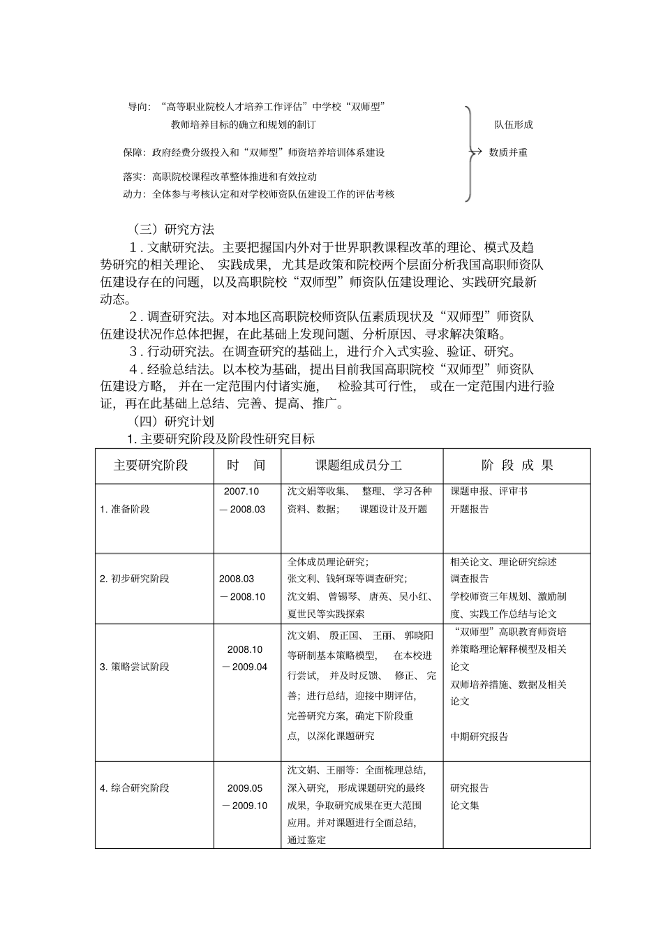双师型师资队伍建设策略研究课题中期研究报告_第3页