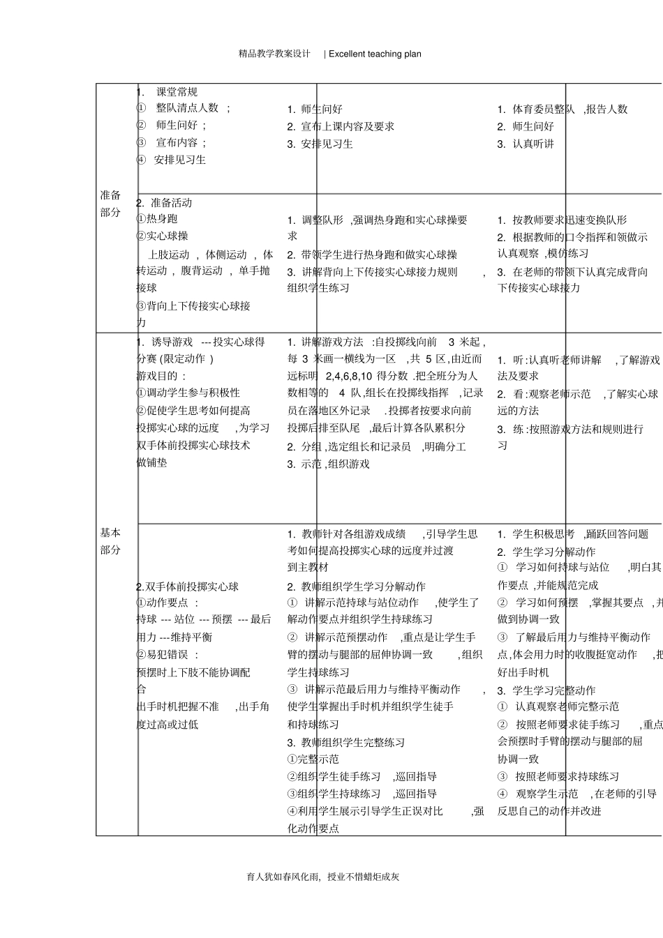 双手体前投掷实心球教学设计新部编版_第3页