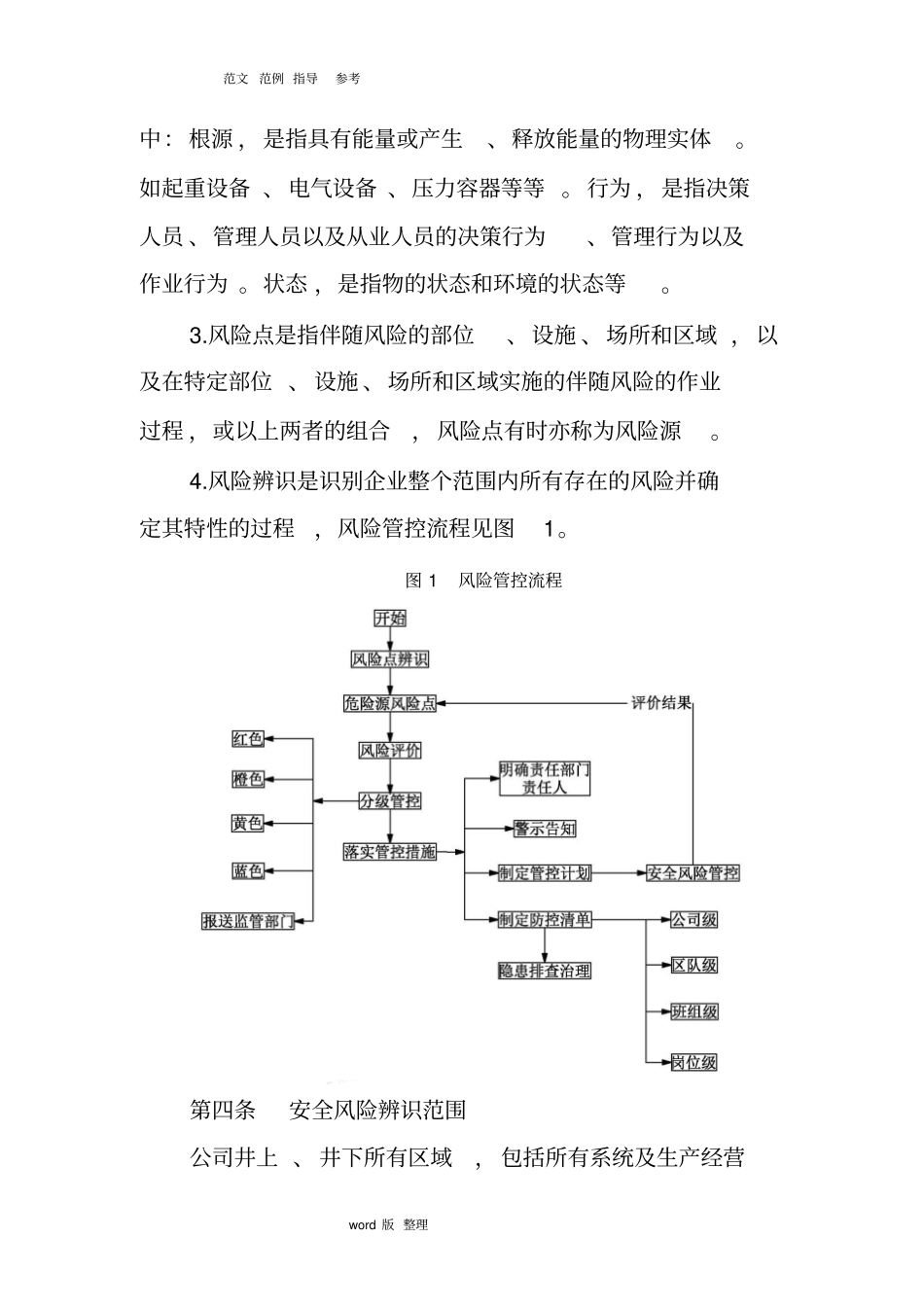 双控体系管理制度汇编_第2页