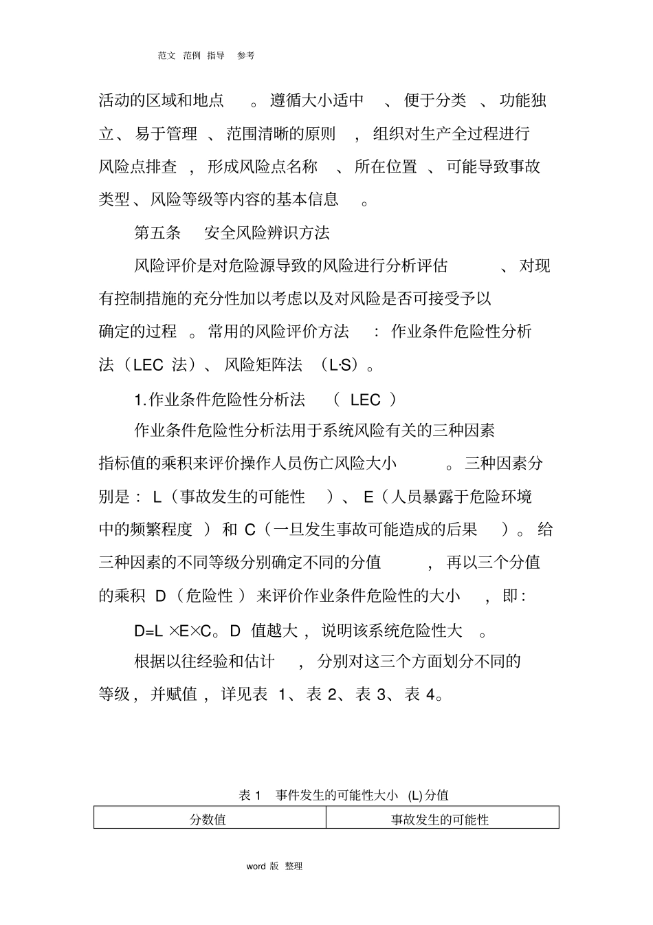 双控体系管理制度汇编_第3页