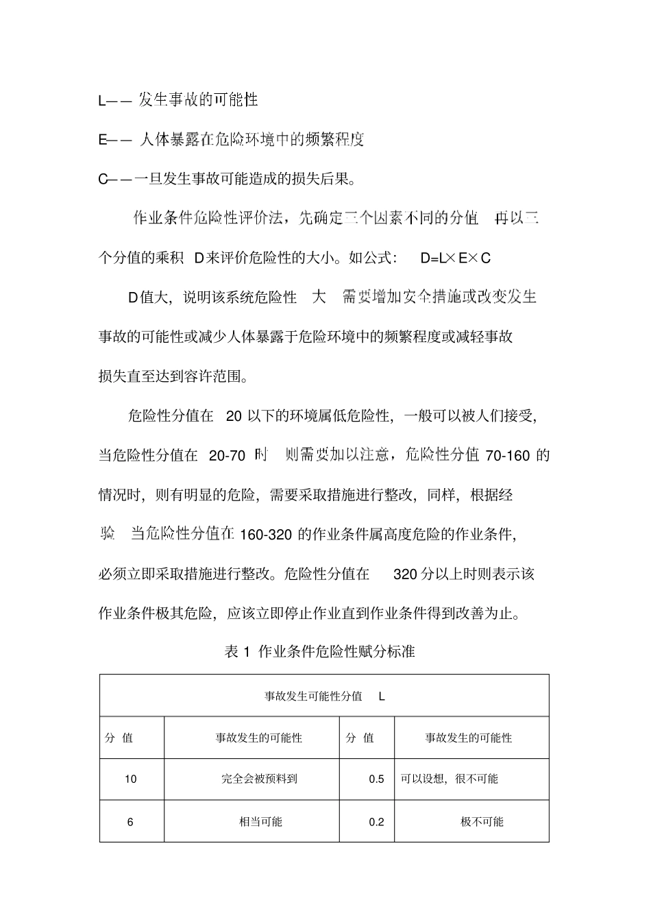 双控要点分析_第2页