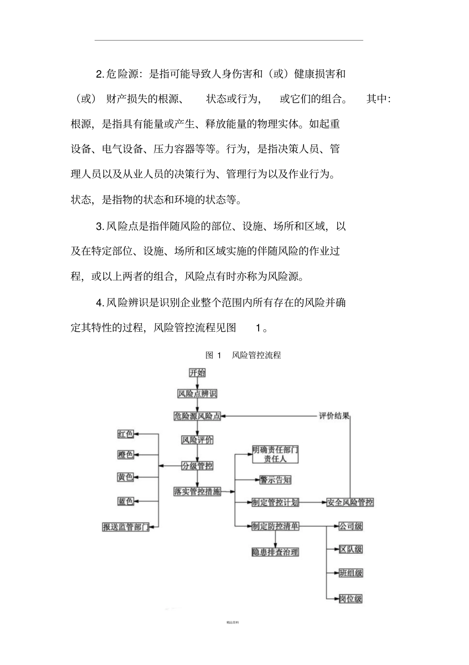 双控体系管理制度_第2页
