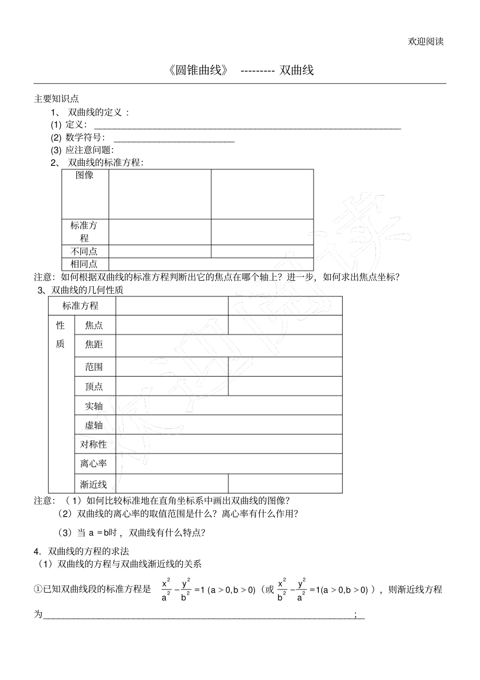 双曲线专习题总结复习精心整理_第1页