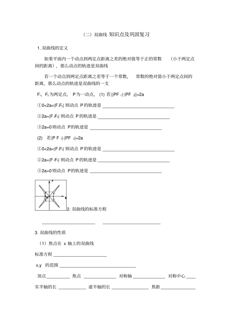 双曲线知识点总结例题_第1页