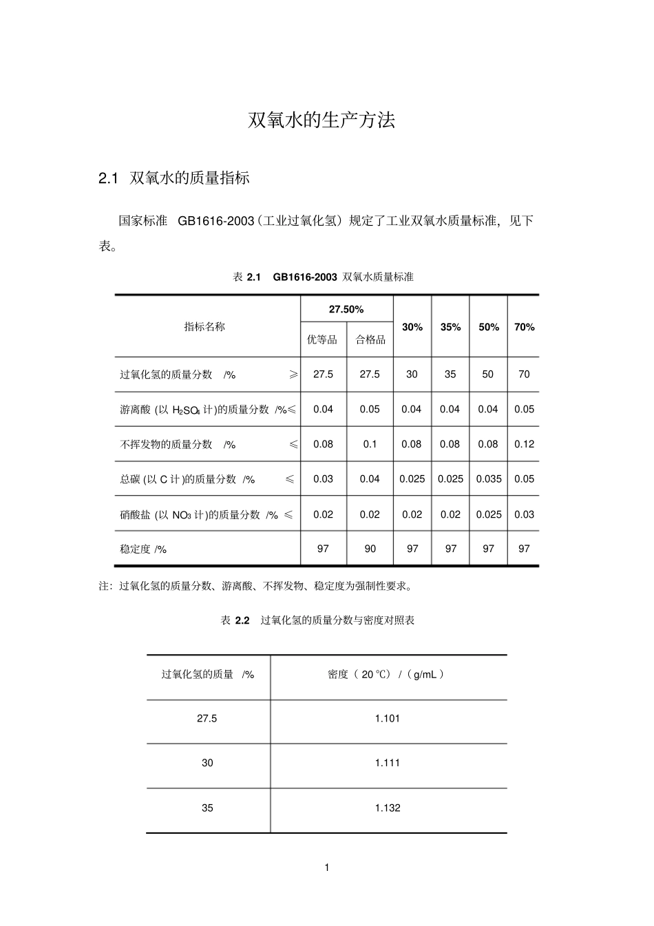 双氧水的生产方法_第1页