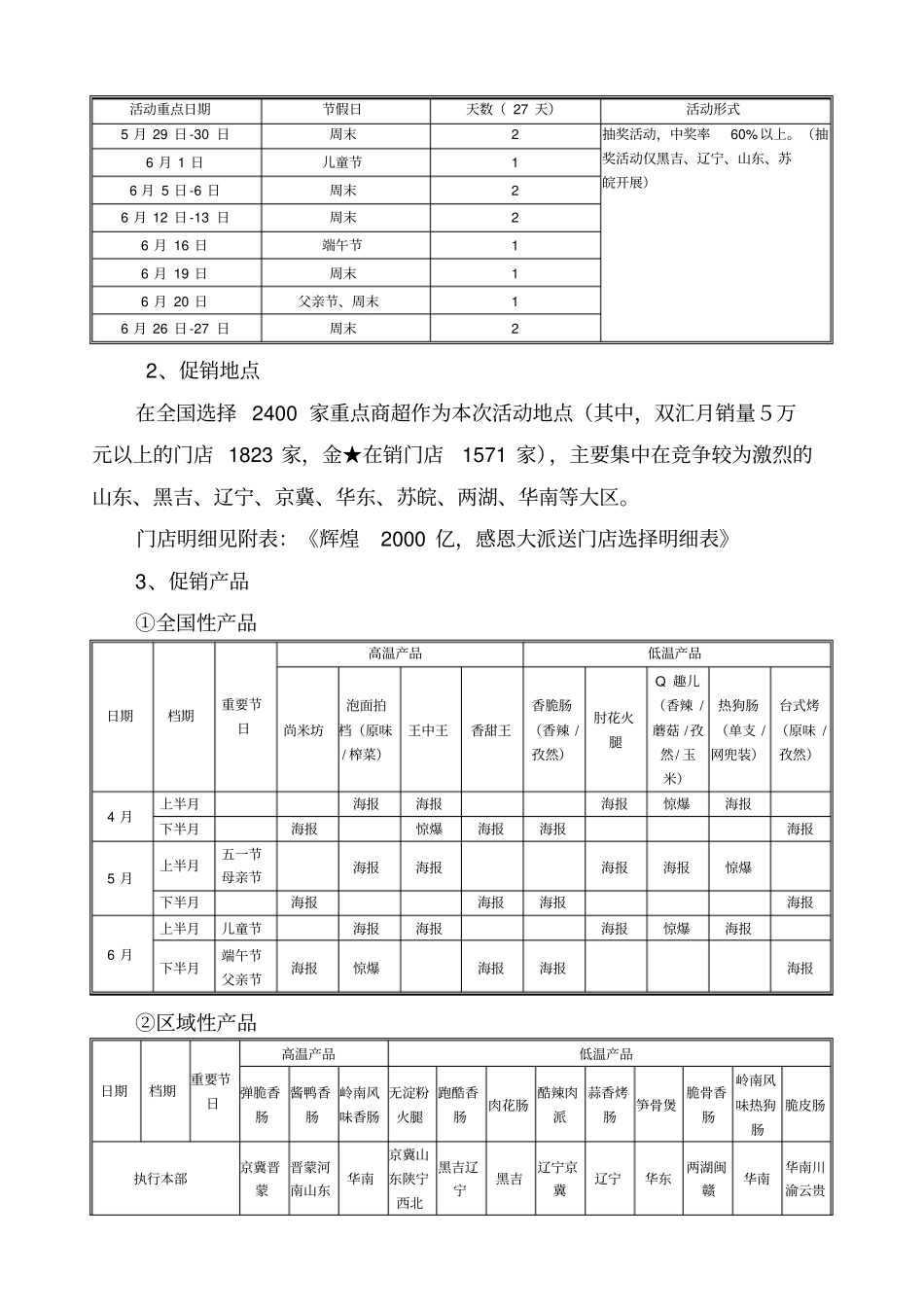 双汇商超促销策划方案_第2页