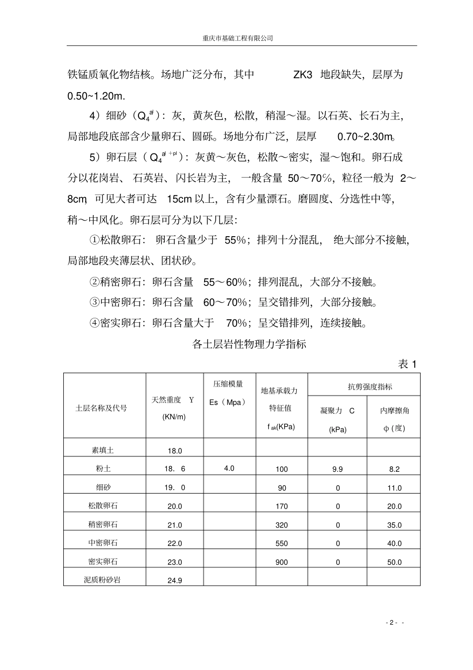 双流永安中学振冲碎石桩施工的方案_第3页