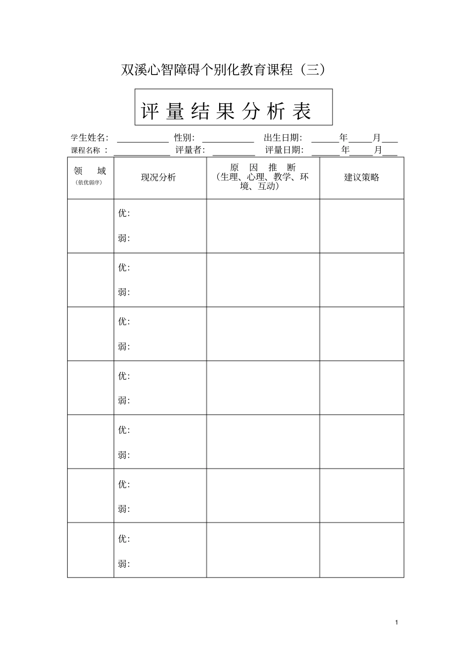 双溪心智障碍个别化教育课程_第1页