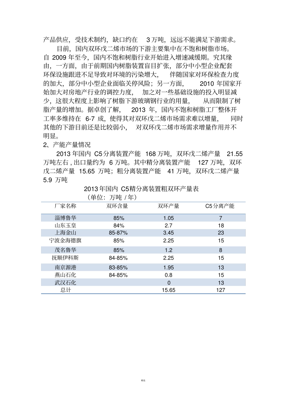 双环戊二烯场分析修改版_第2页