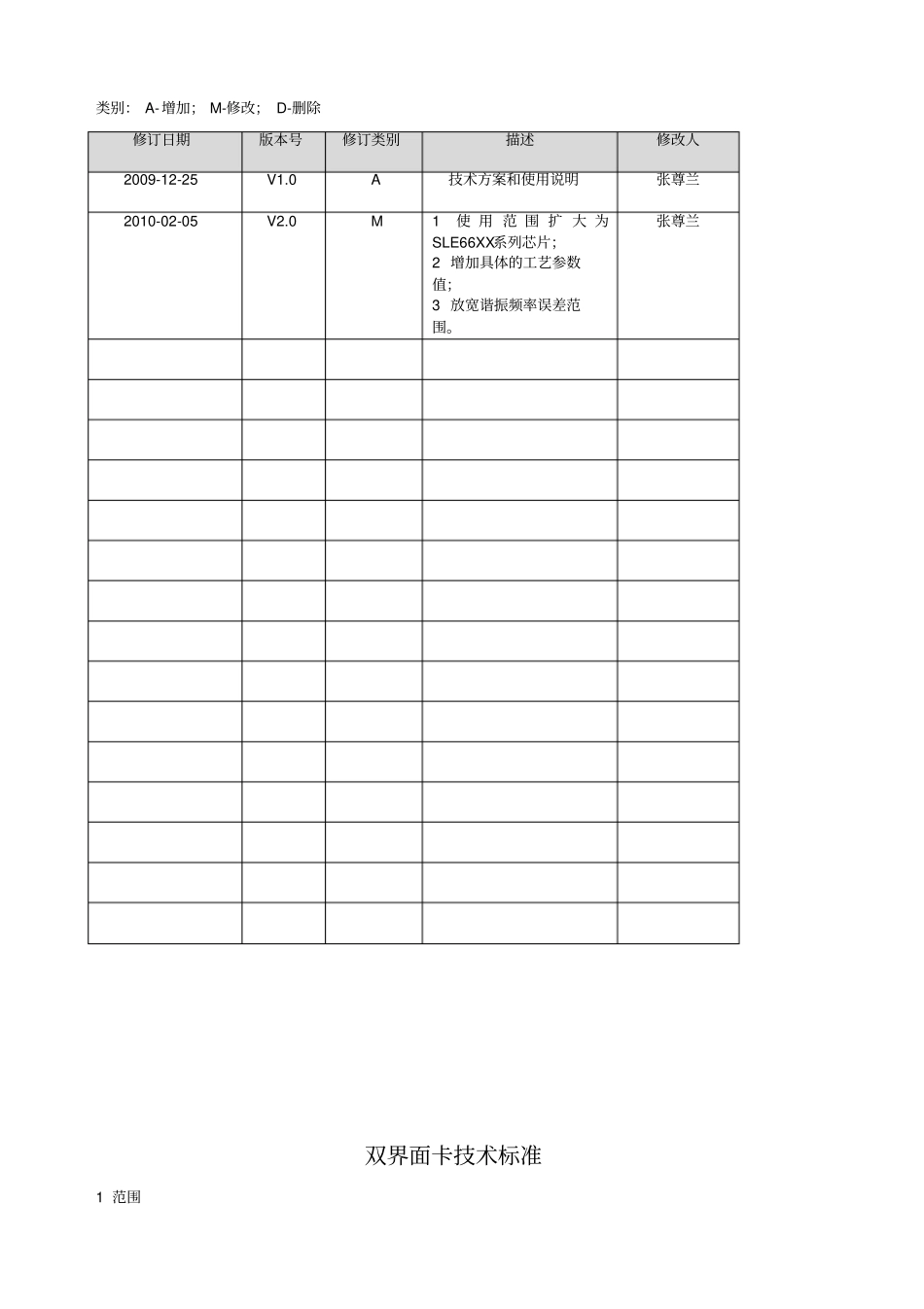 双界面卡技术标准_第2页