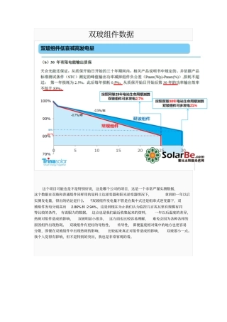 双玻组件数据资料