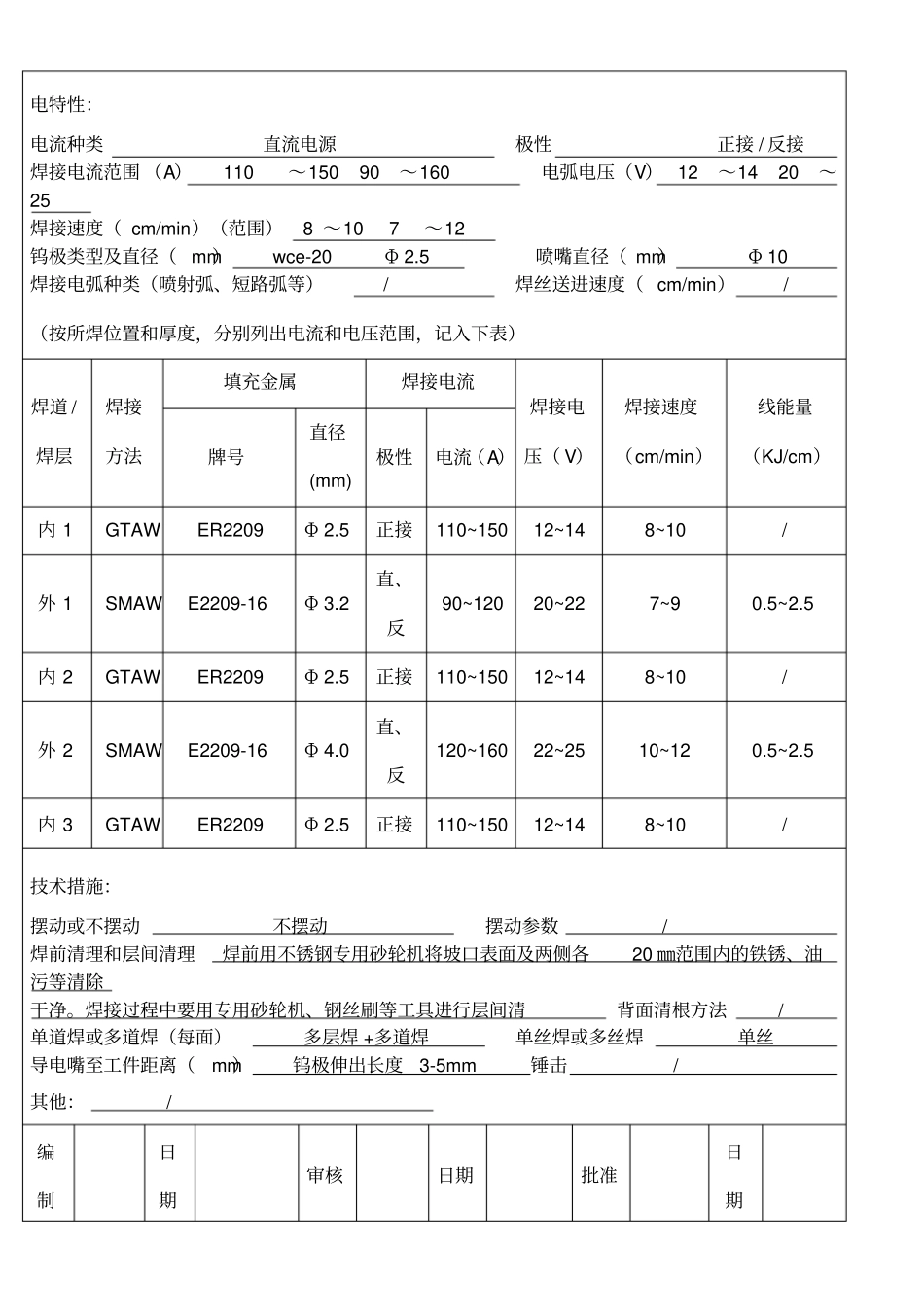 双相不锈钢s焊接工艺评定报告_第3页