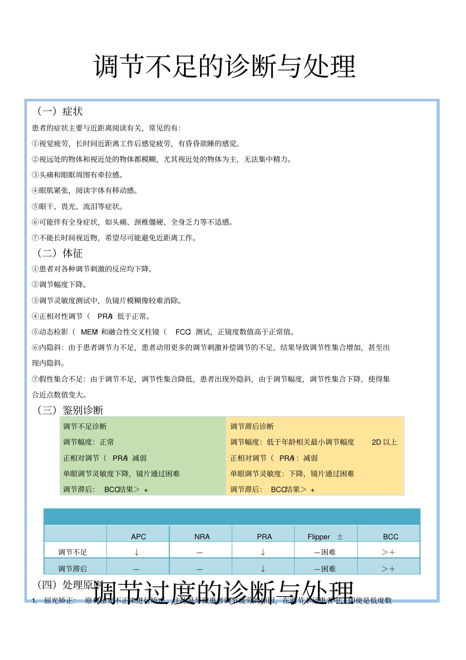 双眼视功能异常解析_第1页