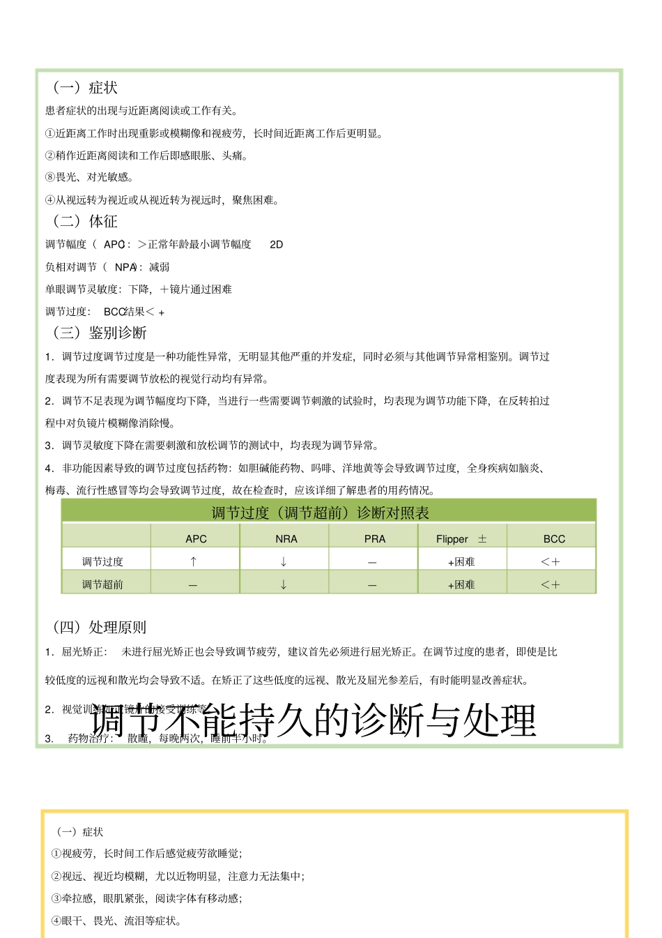 双眼视功能异常解析_第2页
