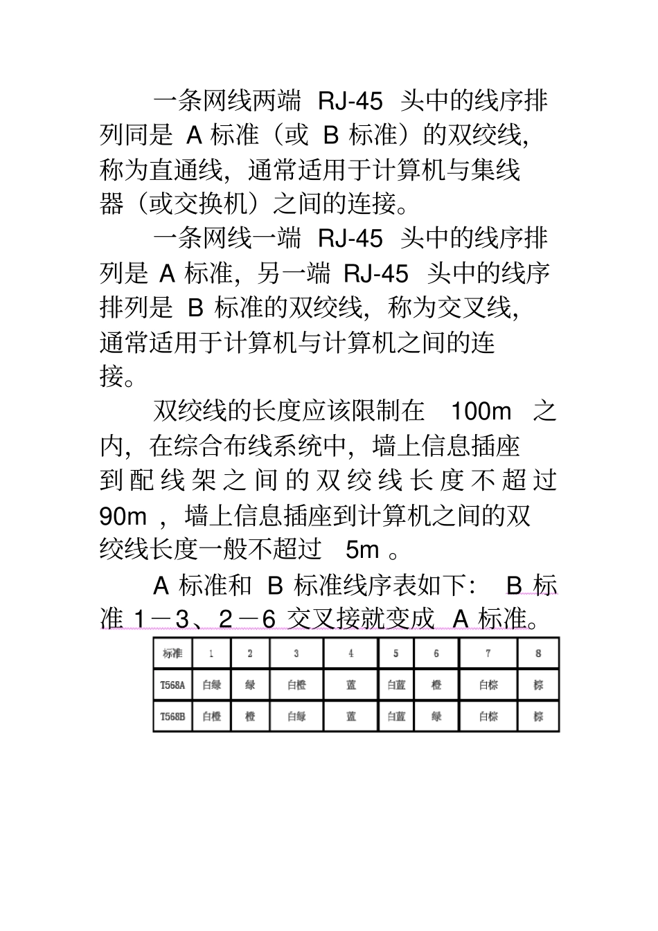 双绞线RJ45连接头的制作_第2页