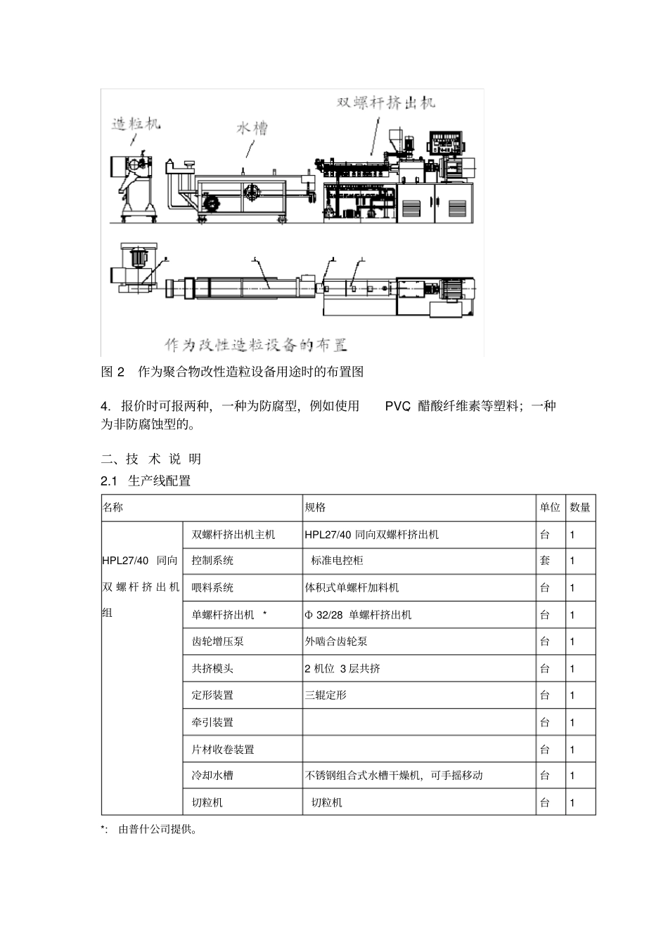双螺杆改性造粒三层片材共挤出试验设备技术要求说明_第2页