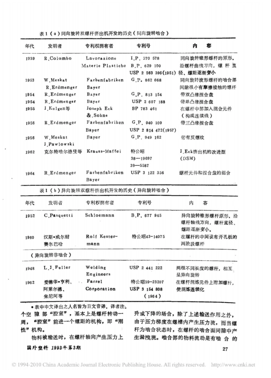 双螺杆挤出机的多功能化及其今后的发展一_第2页