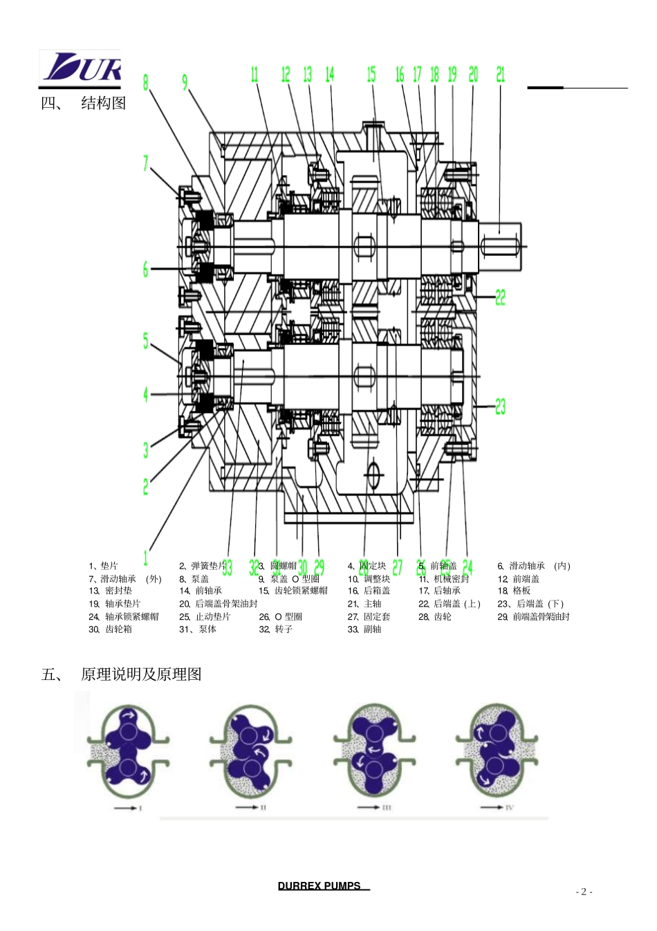 双转子泵说明书中英文A_第2页