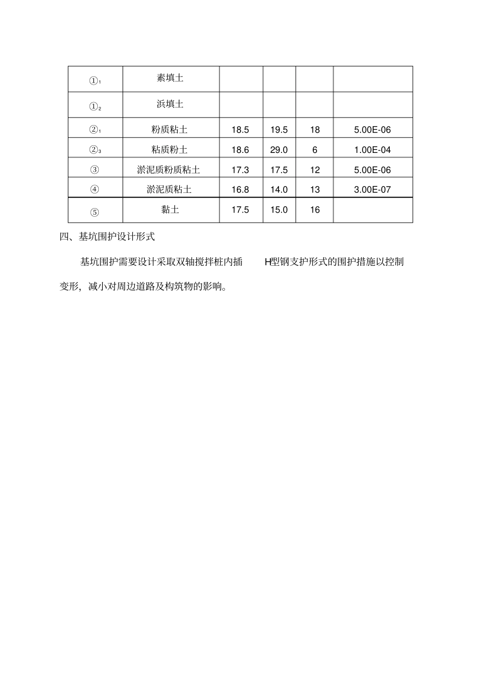 双轴搅拌桩插h型钢基坑围护施工方案_第3页