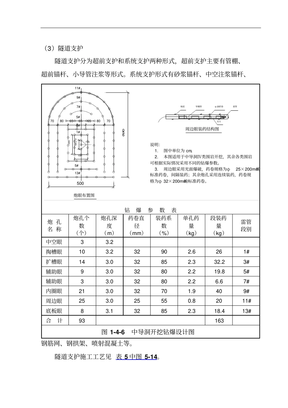 双连拱隧道施工综述_第3页
