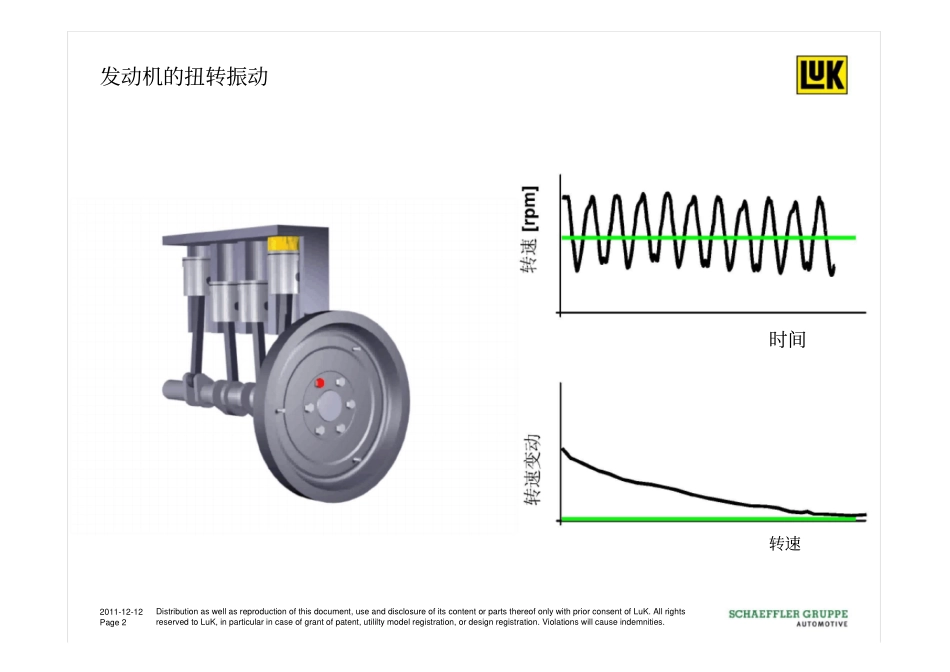 双质量飞轮结构介绍-LUK_第2页