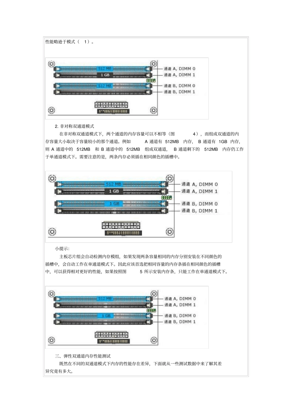 双通道内存插法_第2页