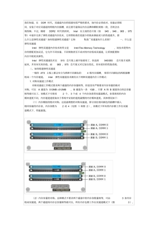 双通道内存插法