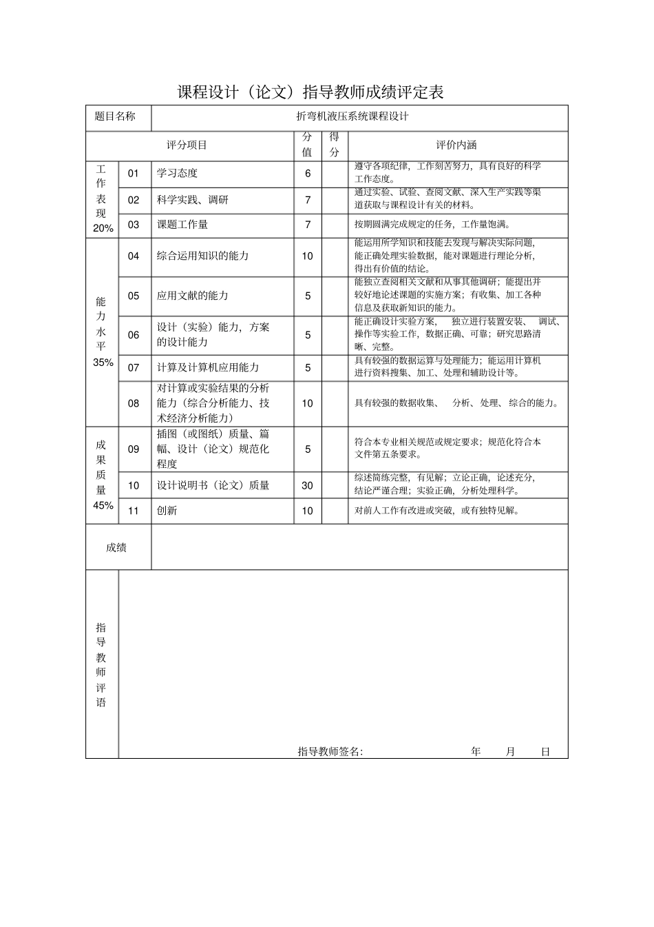 双面铣销组合机床液压系统课程设计资料_第3页