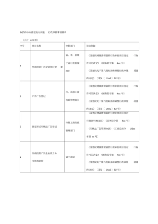 取消的中央指定地方实施