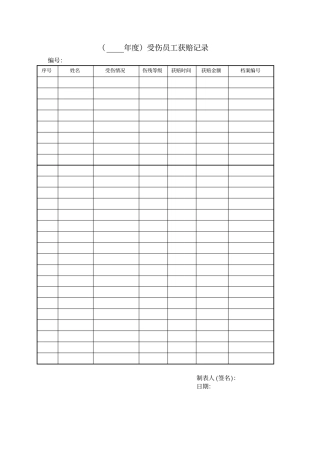 受伤员工获赔记录-模板