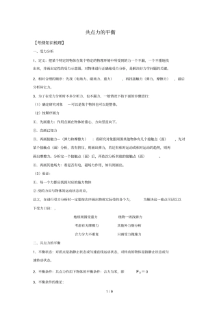 受力分析共点力的平衡以及各种分析方法培优