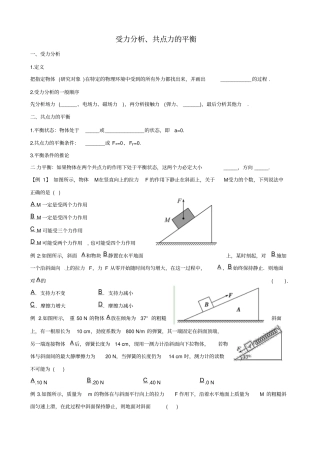 受力分析、共点力平衡