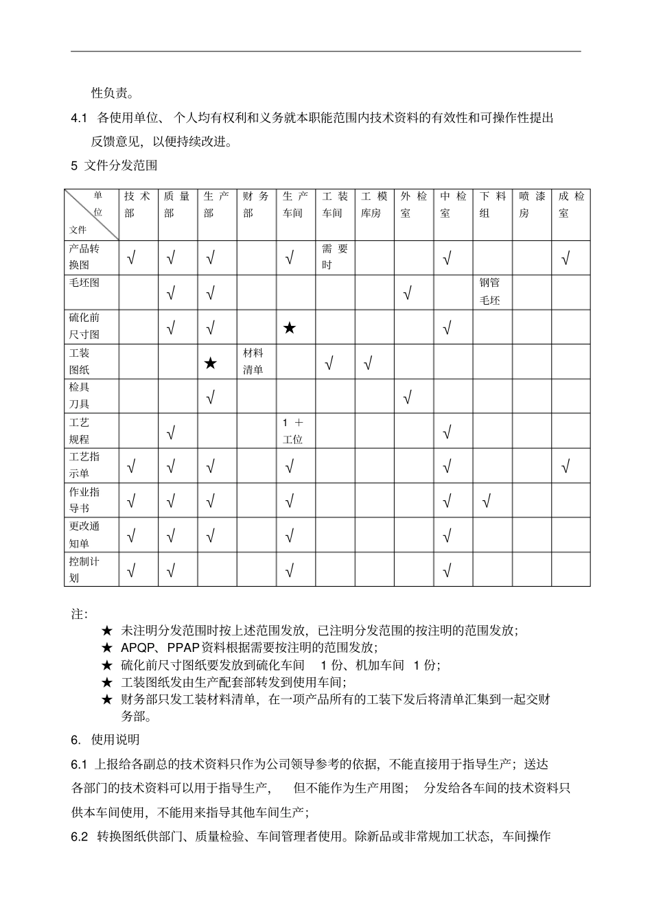 受控文件管理规定新_第3页