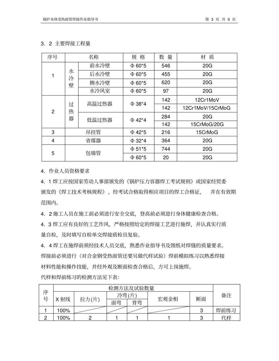 受热面焊接作业指导书汇总_第3页