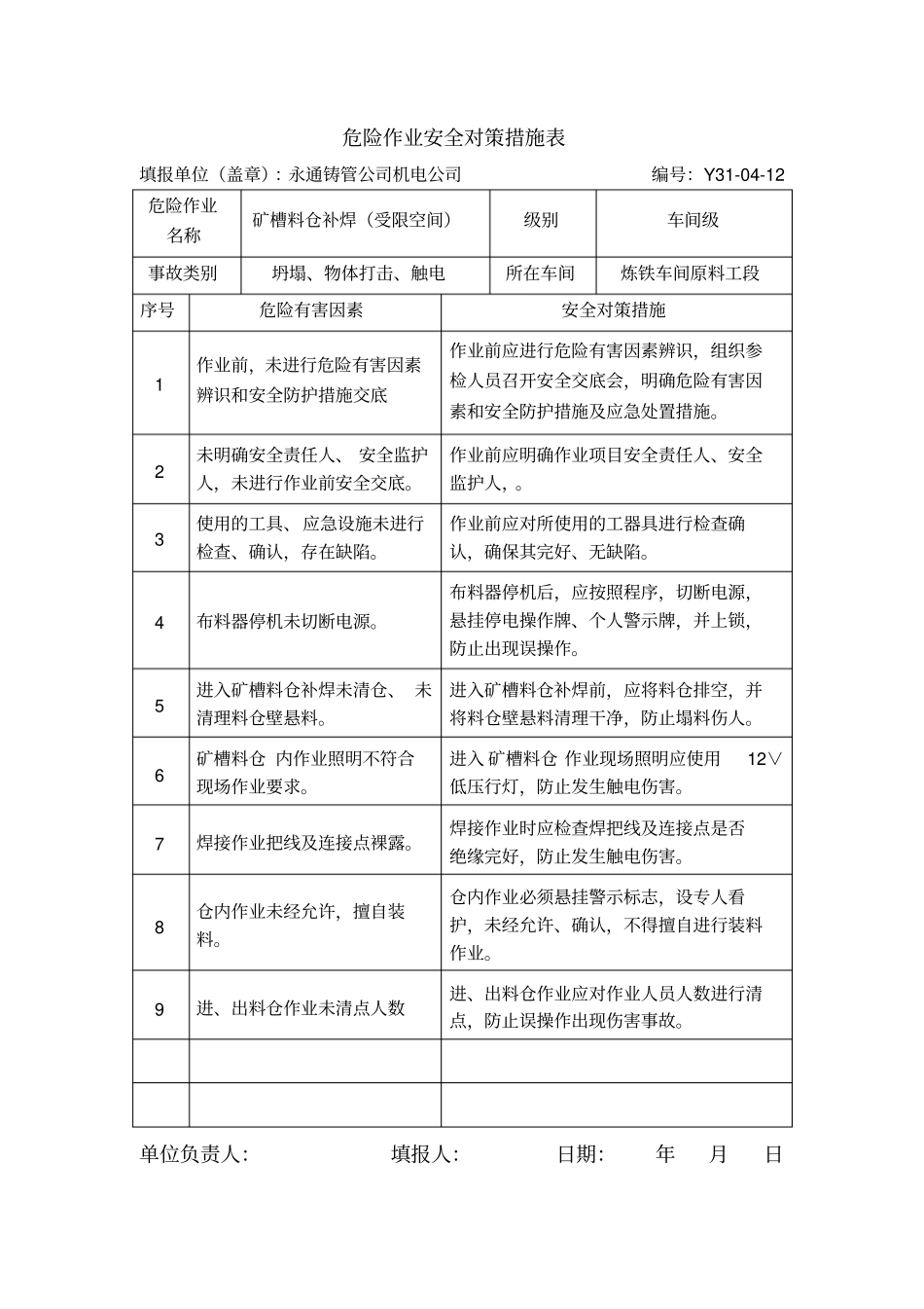 受限空间作业汇总_第3页