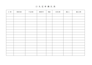 口头定单确认表