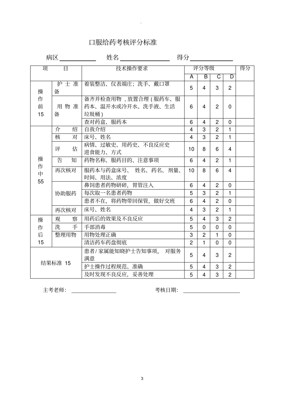 口服给药技术操作流程及评分标准_第3页