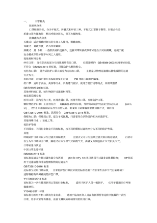 口罩分类及常用标准