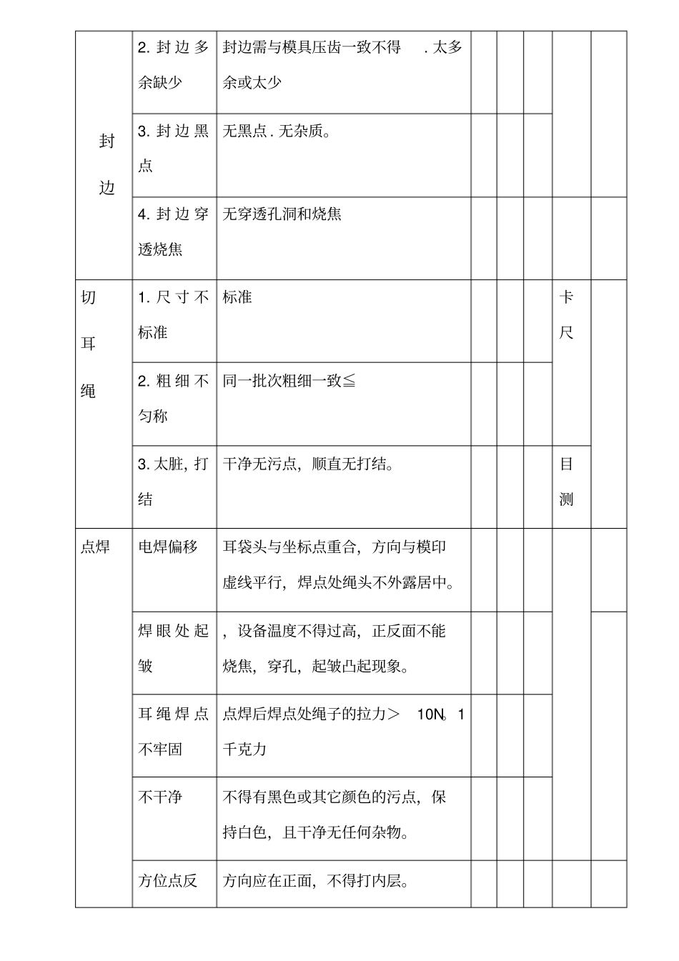 口罩过程检验规范_第2页