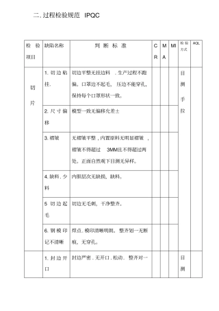 口罩过程检验规范