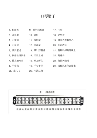 口琴谱子新手入门的曲子