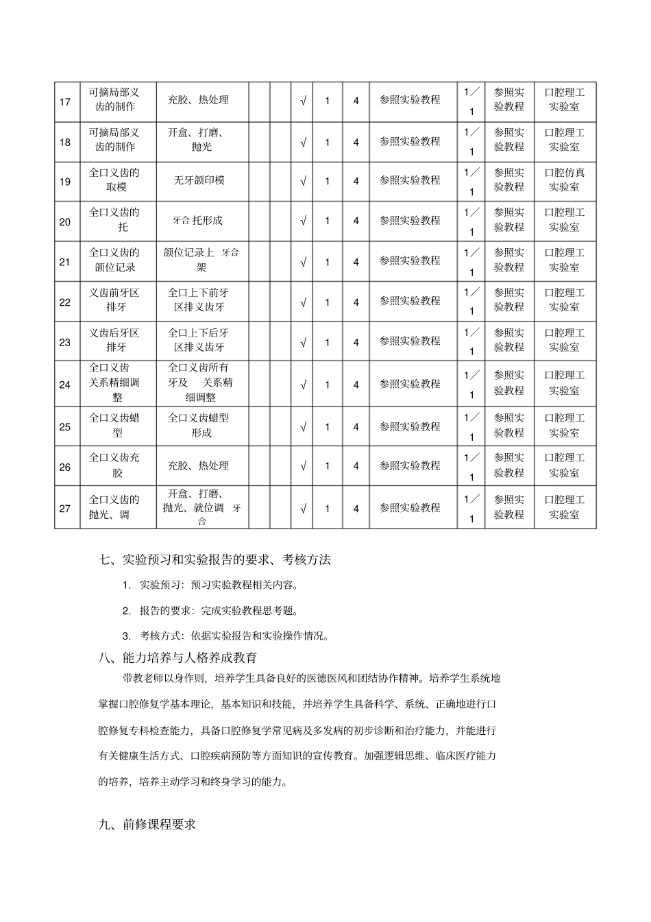 口腔修复学12课程试验教学大纲_第3页