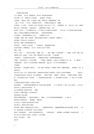 口腔医学考试修复学要点