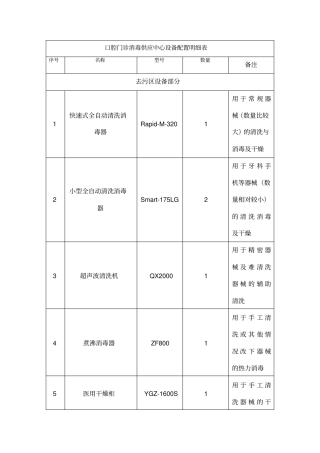 口腔医院消毒供应配置明细及参数