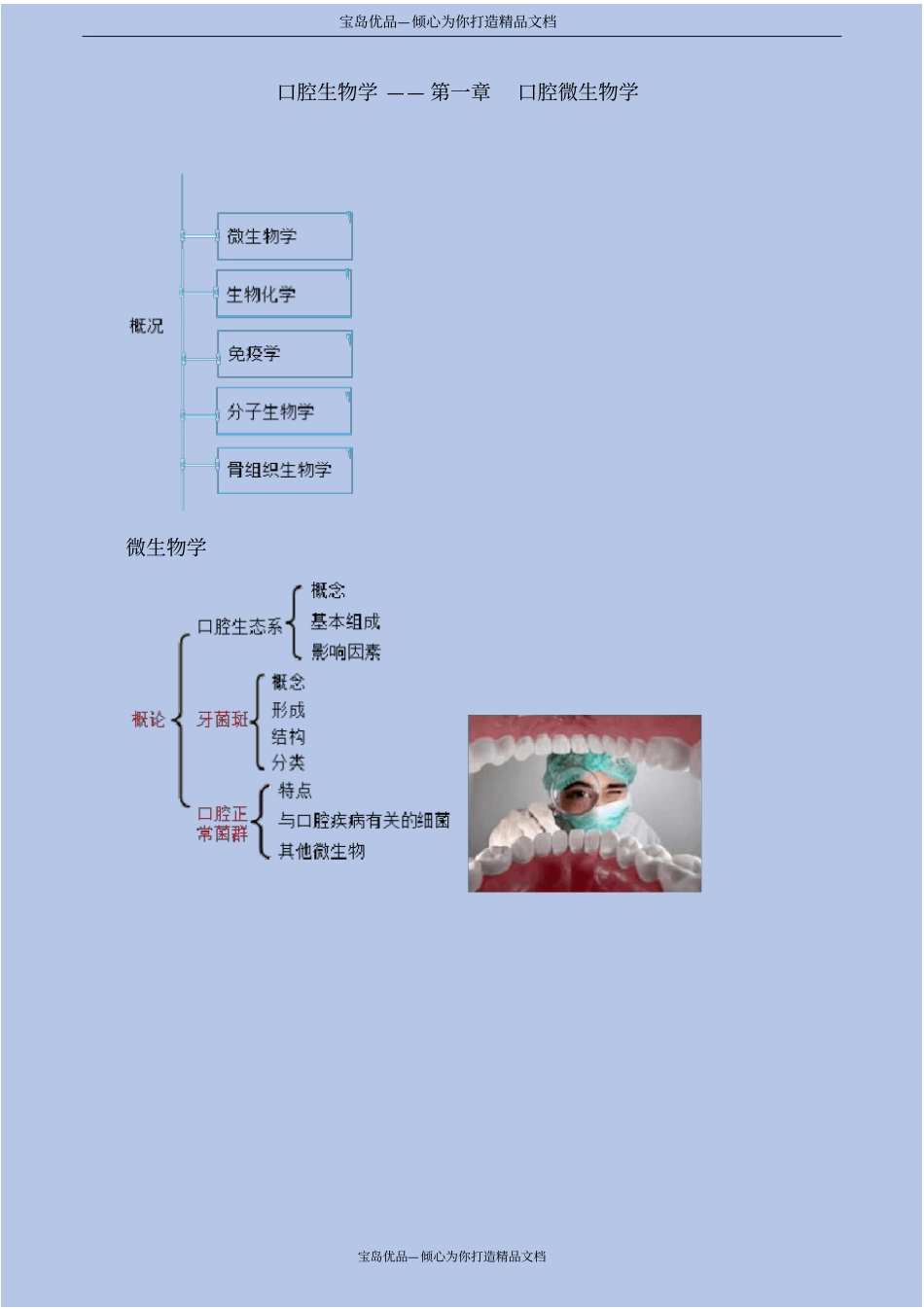 口腔微生物学_第2页
